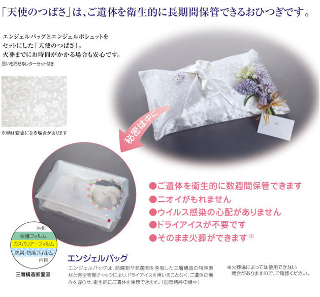 天使のつばさ