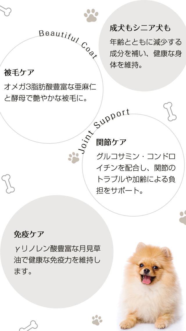 ローテーションセット