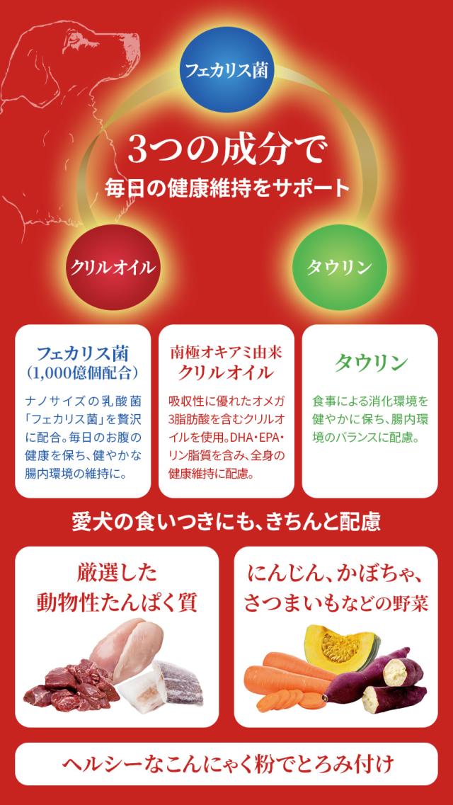 ナチュラルハーベスト　フェカリストリプルケア