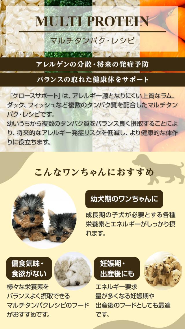 グロースサポート