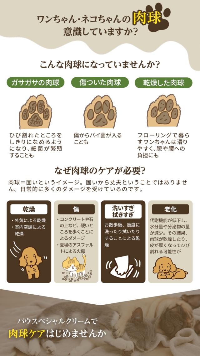 ペットキララ パウスペシャルクリーム