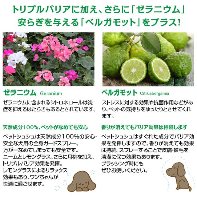 犬用全身ガードスプレー ペットシュシュ