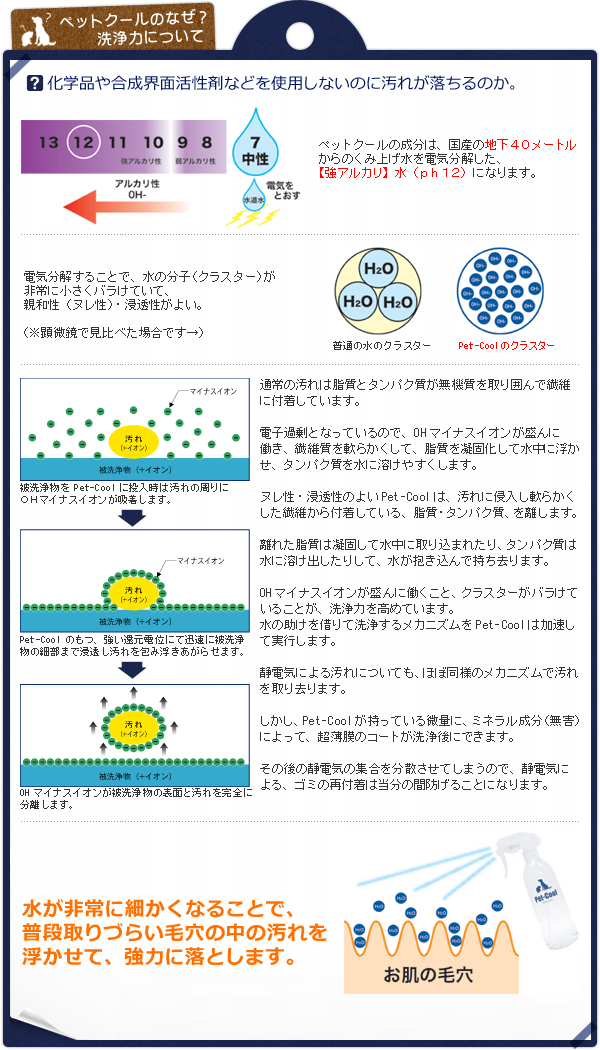 (Pet-Cool)ペットクール　ボディケア　洗浄力について