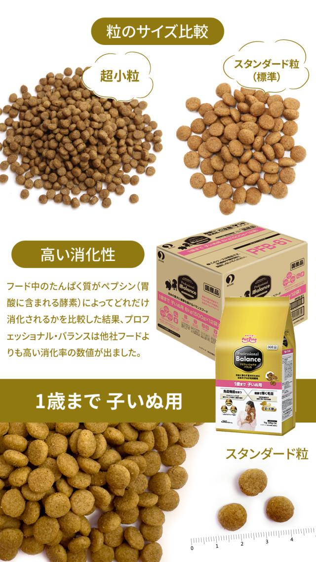 プロフェッショナルバランス　1歳まで子いぬ用