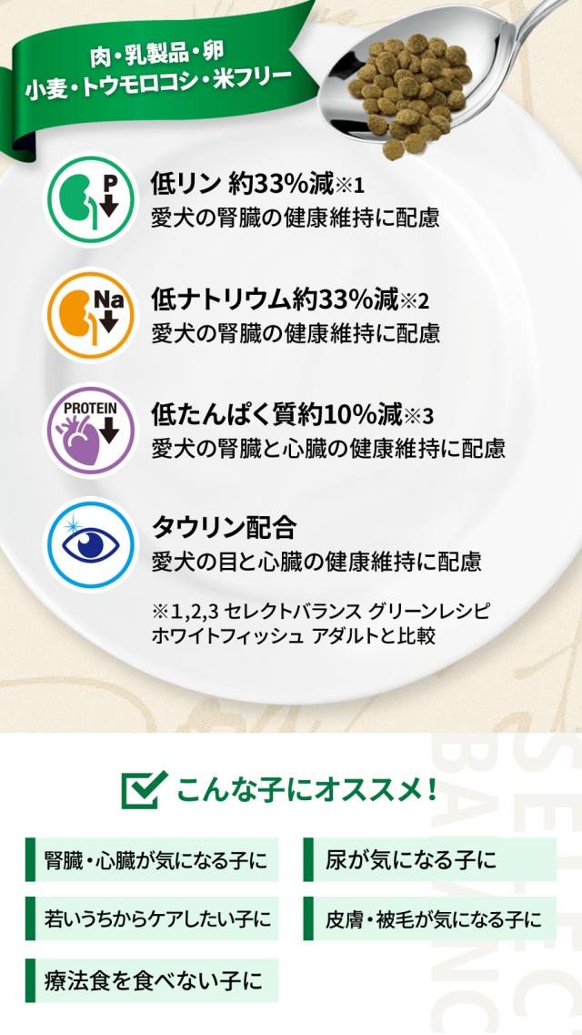セレクトバランス ケア 腎臓・心臓