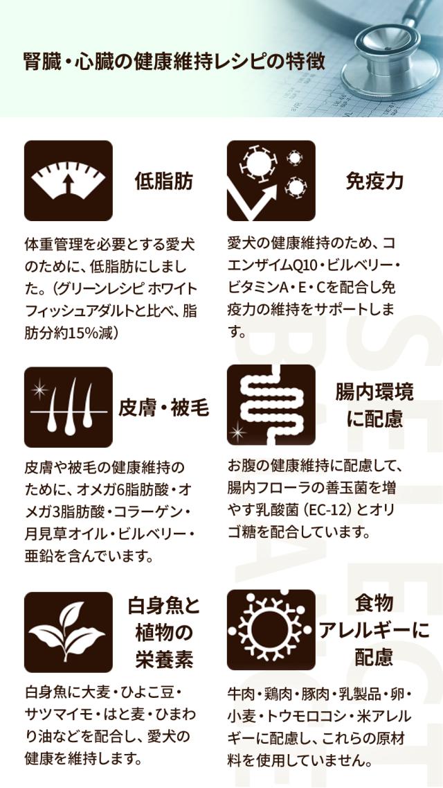 セレクトバランス ケア 腎臓・心臓