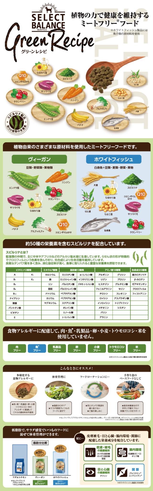 セレクトバランス　ホワイトフィッシュ