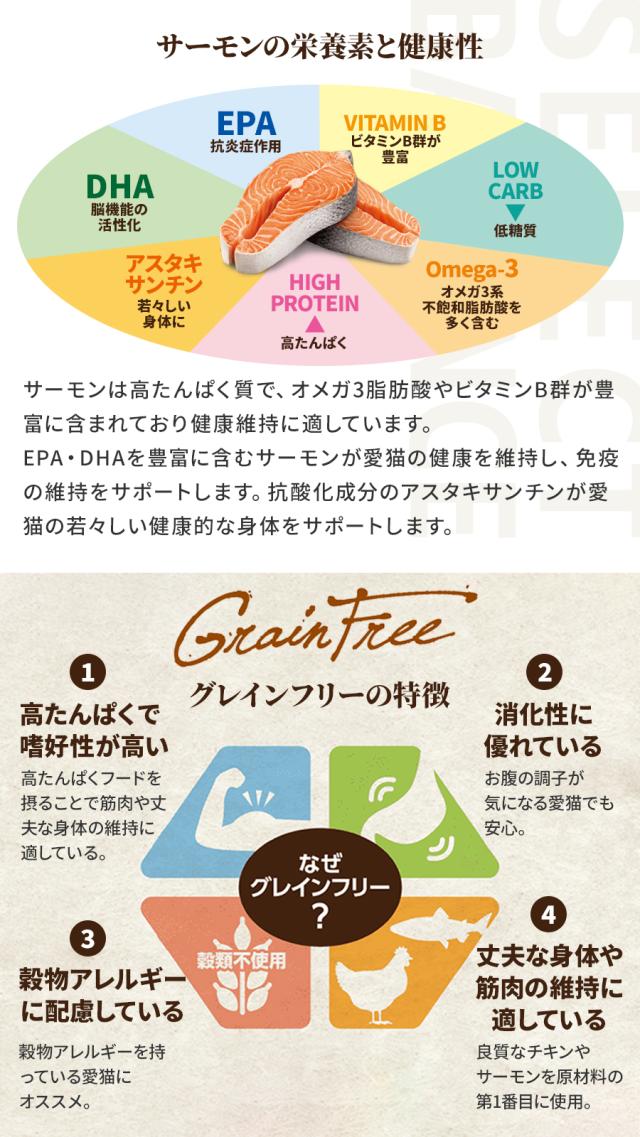 セレクトバランスキャット 贅沢サーモン
