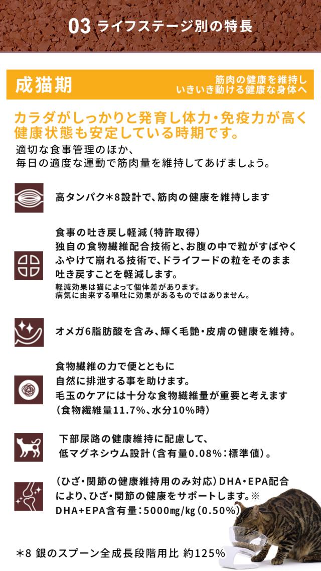 Physicalife室内猫用チキン入り 1.8kg