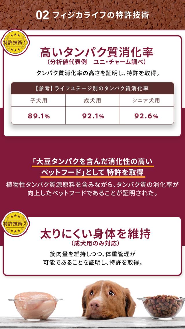 Physicalife子犬用チキン＆大豆入り 2kg