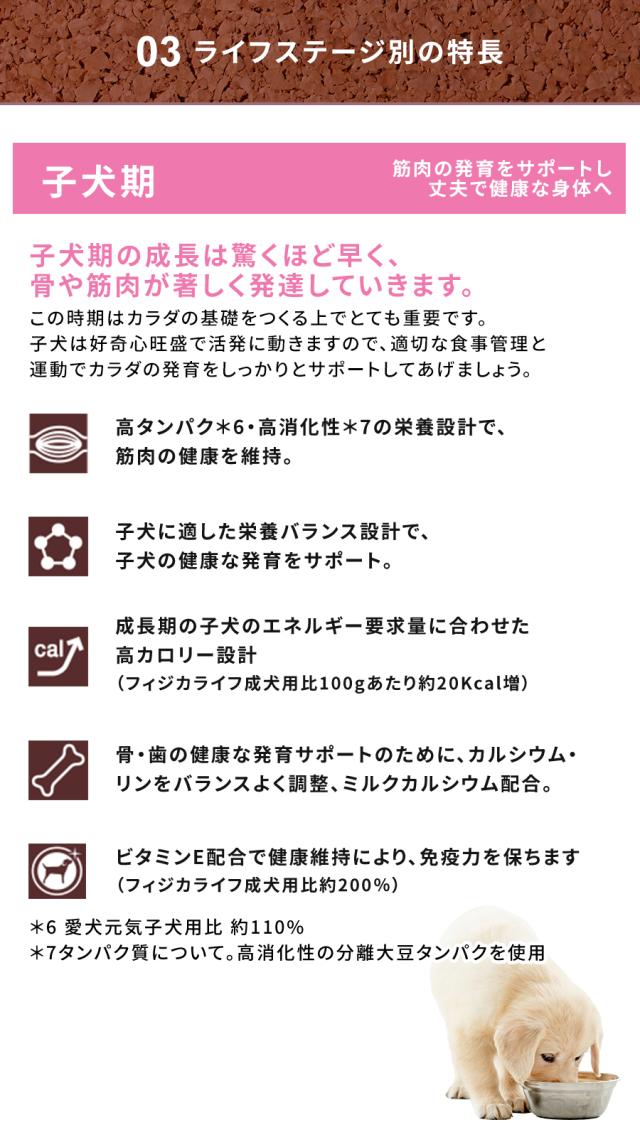 Physicalife子犬用チキン＆大豆入り 2kg