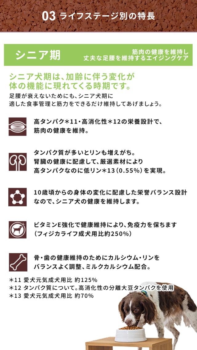 Physicalifeシニア犬用チキン＆大豆入り 2kg