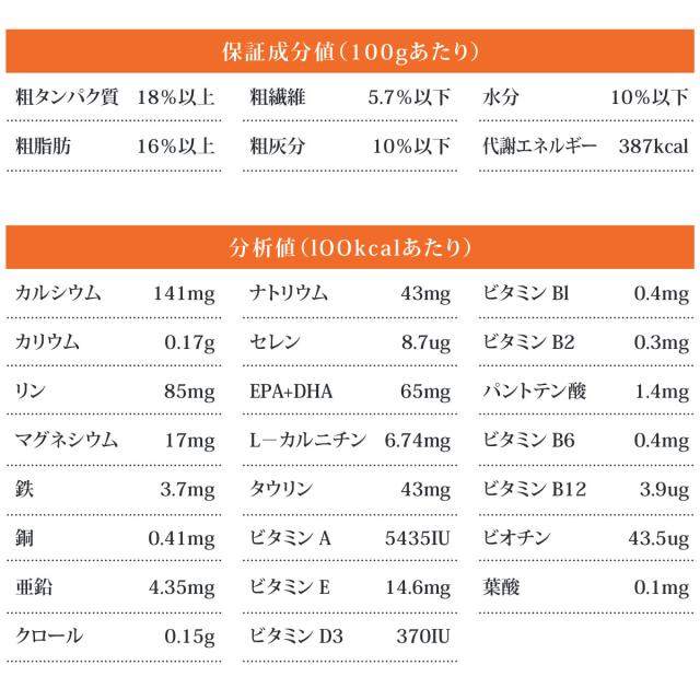 Monge VetSolultion 腎臓＆シュウ酸塩サポート