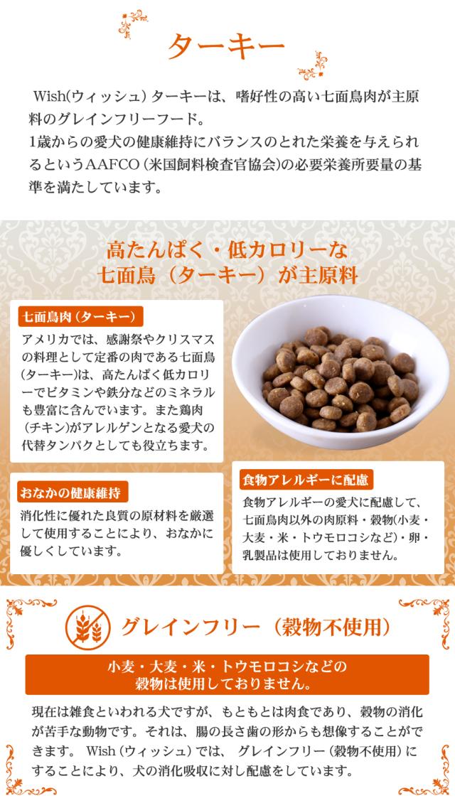 ウィッシュ ターキー