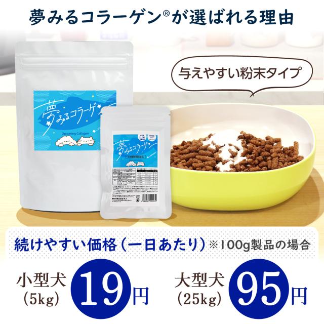 夢見るコラーゲン