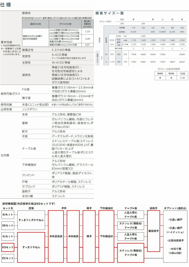 出窓 キッチン用 KL220型 KSセット 17607 サーモスL W1800×H770mm LowE