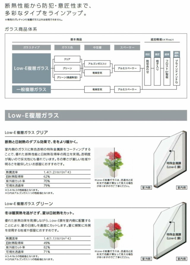 出窓 居室用 LB型 KKセット 17613 サーモスL W1800×H1370mm 一般複層