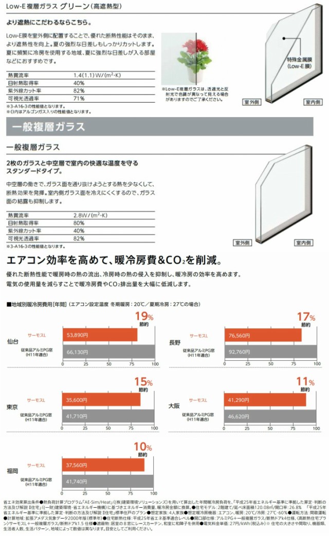 出窓 居室用 LB型 KKセット 17613 サーモスL W1800×H1370mm 一般複層