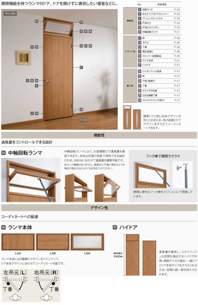 ランマ付 室内ドア ラシッサS LAG ノンケーシング枠 0724 W780×H2400mm