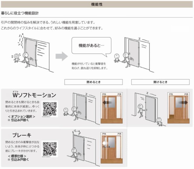 室内引戸 引き込み戸 標準タイプ 上吊方式 ラシッサS ガラスタイプ LGA