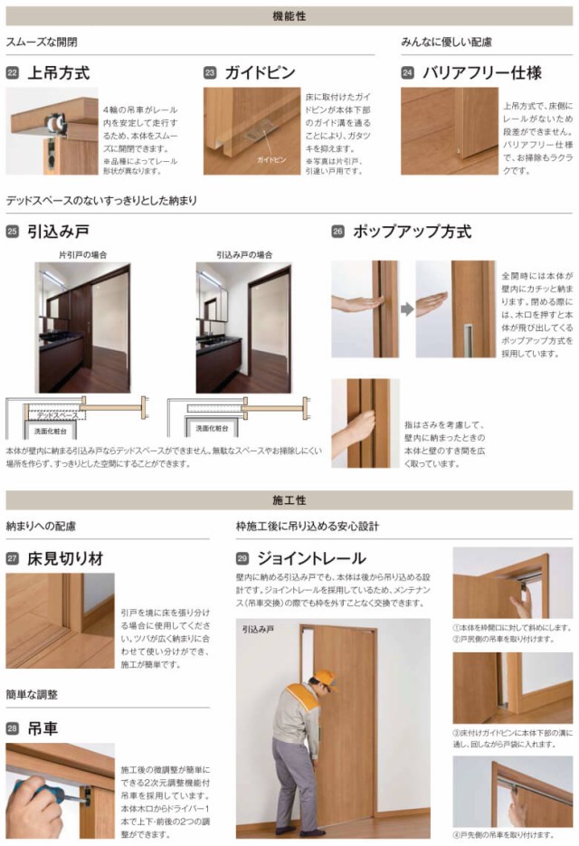 室内引戸 片引き戸 標準タイプ 上吊方式 ラシッサS ガラスタイプ LGH