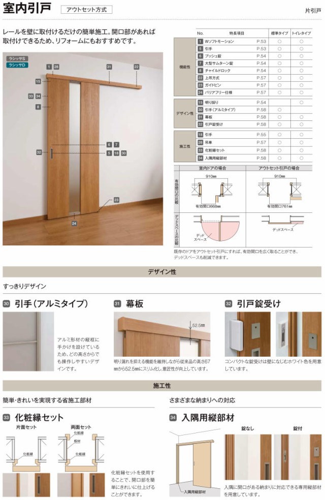 室内引戸 片引き戸 標準タイプ アウトセット方式 ラシッサS ガラス