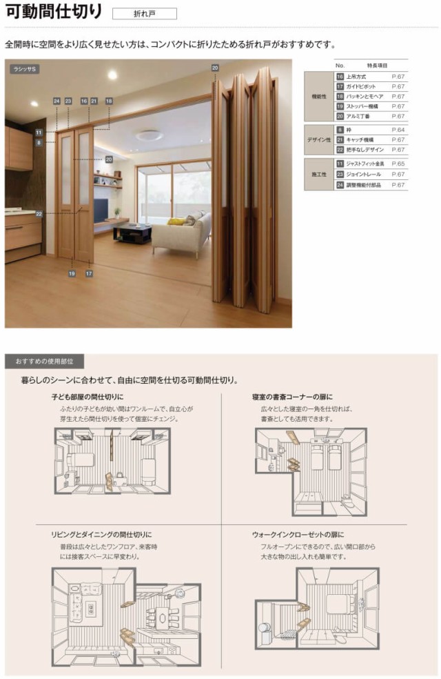 可動間仕切り 4枚建 折れ戸 ラシッサS パネルタイプ LAA ノン