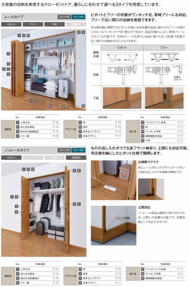 クローゼットドア 2枚 折れ戸 ラシッサS レールタイプ LAD 把手なし