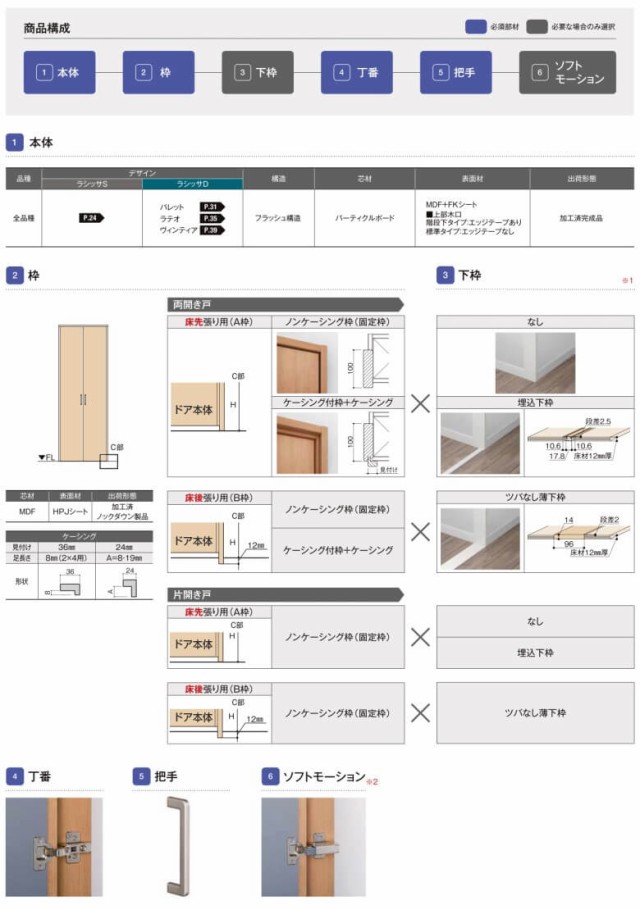 クローゼットドア ラシッサS 両開き戸 LAA ケーシング枠 0709/08M09