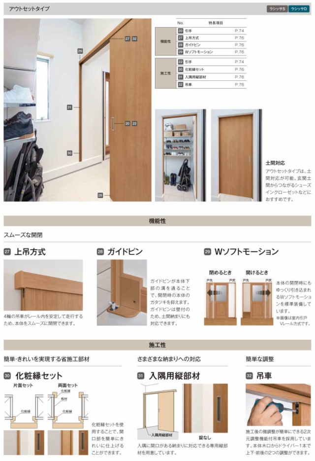 廃材ロス ベスト DIY リクシルラシッサD アウトセット引戸セット