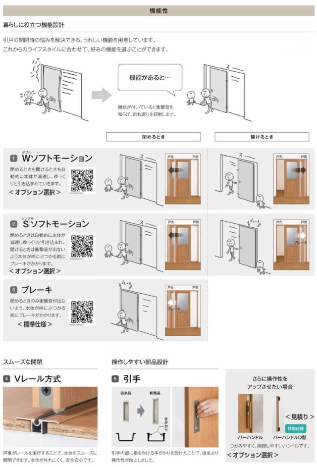 室内引戸 片引き戸 標準タイプ Vレール方式 ラシッサS ガラスタイプ