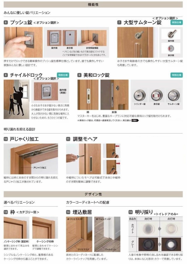 室内引戸 片引き戸 標準タイプ Vレール方式 ラシッサD ヴィンティア