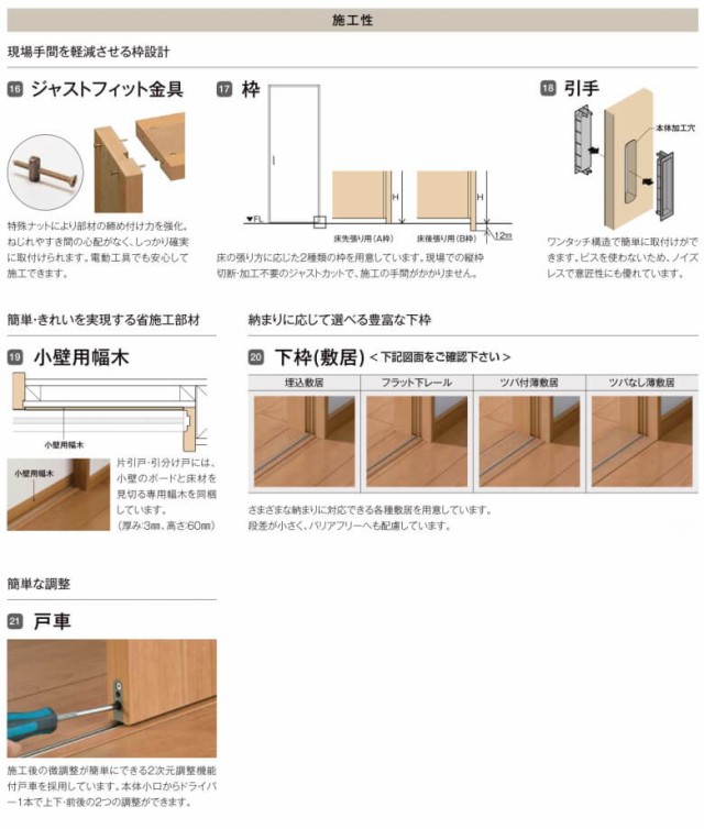 室内引戸 片引き戸 標準タイプ Vレール方式 ラシッサD ヴィンティア