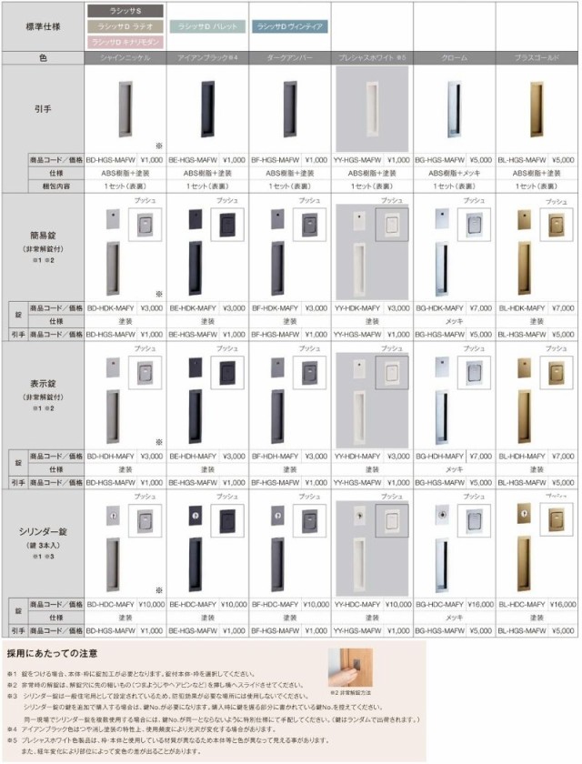 室内引戸 片引き戸 標準タイプ Vレール方式 ラシッサS ガラスタイプ