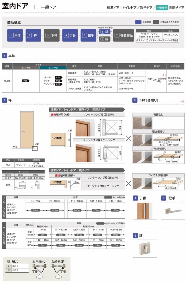 セレビュー 室内ドア ラシッサD パレット 標準ドア LAH ノンケーシング枠 05520/0620/06520/0720/0820/0920 錠付き/錠なし  リクシル LIXIL 室内ドア 交換 リフォーム DIY