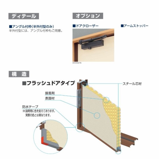 玄関ドア 勝手口 2HD 78520 W785×H2007ｍｍ フラッシュドアタイプ プレーン ランマ無 半外付型 YKK YKKap シンプル 倉庫  物置 店舗 ドア リホーム リフォームの通販はau PAY マーケット - リフォームおたすけDIY | au PAY マーケット－通販サイト