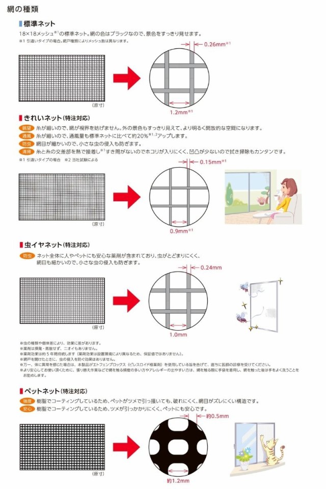 網戸 横引きロール網戸 横すべり出し窓(カムラッチ) 06005(内法呼称05705)用 サーモスA/L/2Hシリーズ LIXIL リクシル  TOSTEM トステム DIY 虫よけ リフォームの通販はau PAY マーケット - リフォームおたすけDIY | au PAY  マーケット－通販サイト