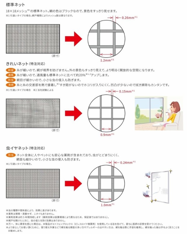 網戸 固定式網戸 高所用横すべり出し窓 11405(内法呼称11105)用