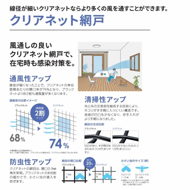 雨戸付引違い窓 半外付 25113-4 エピソード２ ＮＥＯ W2550×H1370 mm