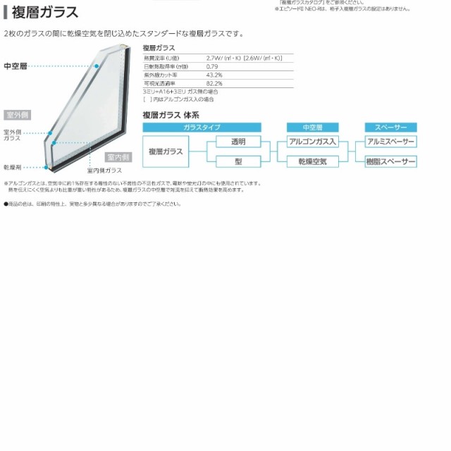 勝手口 通風ドア 半外付 06918 エピソード２ ＮＥＯ W730×H1830