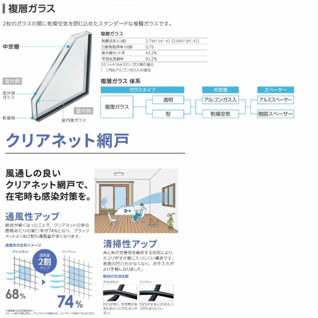 シャッター付引違い窓 半外付 16509 エピソードII ＮＥＯ−Ｒ W1690 