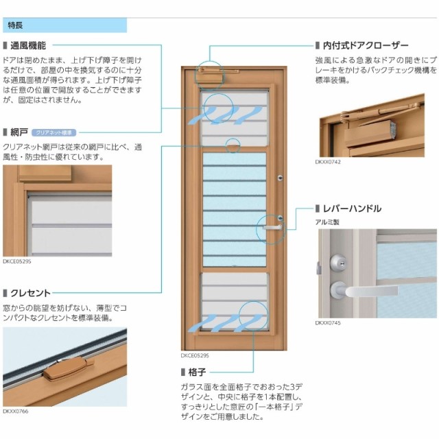 勝手口 通風ドア 半外付 06918 エピソードII ＮＥＯ−Ｒ W730