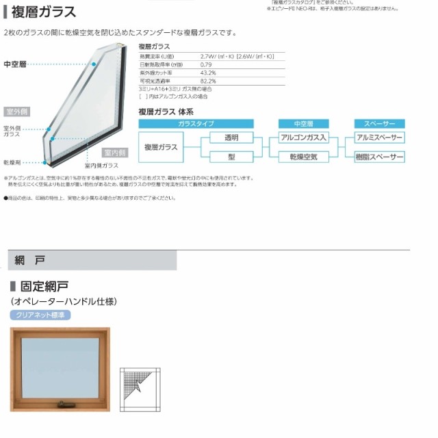 すべり出し窓（オペレーター） 半外付 07405 エピソードII ＮＥＯ−Ｒ