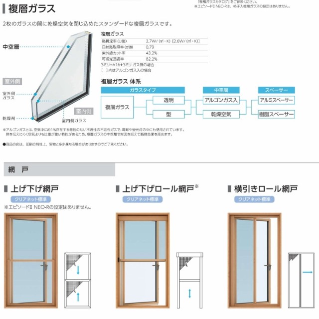 縦すべり出し窓（カムラッチ） 半外付 02309 エピソードII ＮＥＯ