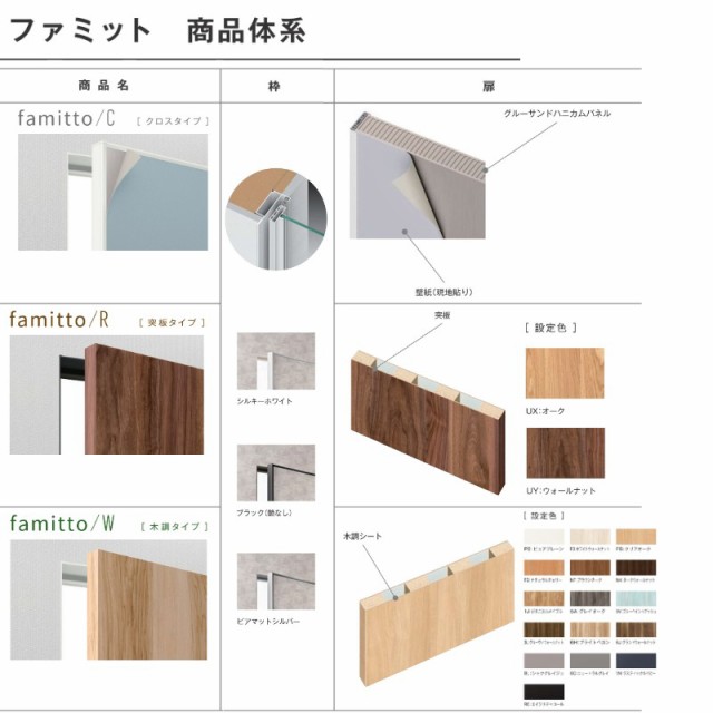 YKKap 室内引き戸 ファミット スリム枠 famitto W 木調 A36 片引き戸 11820 W1188×H2045mm 上吊 ラウンドレール YKK 建具 引戸 交換 リフォーム - 10