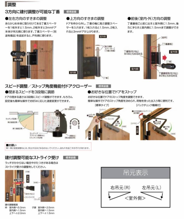 特注 玄関ドア リクシル クリエラR 12型 片開き 寸法 オーダーサイズ