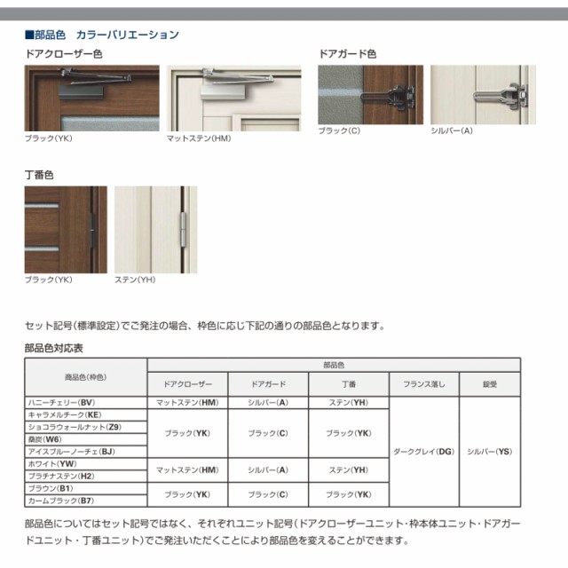 玄関ドア YKKap プロント K02 親子 スマートコントロールキー W1235×H2330mm ランマなし DH23 玄関ドア アルミサッシ 新設  おしゃれ リの通販はau PAY マーケット - リフォームおたすけDIY | au PAY マーケット－通販サイト