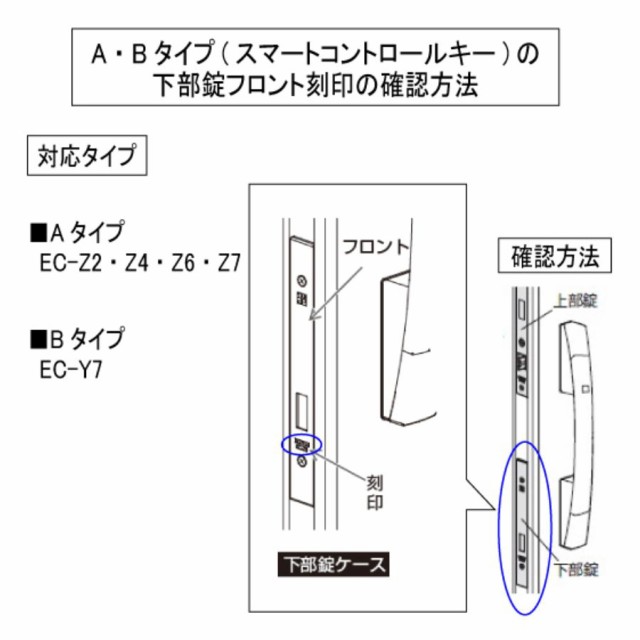 YKKap スマートドア タグキー3つ（YKKap玄関ドアとスマートキー