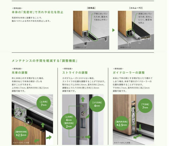 玄関引戸 エルムーブ2 一本引き W183 L21型 W1838×H2150mm 引き戸