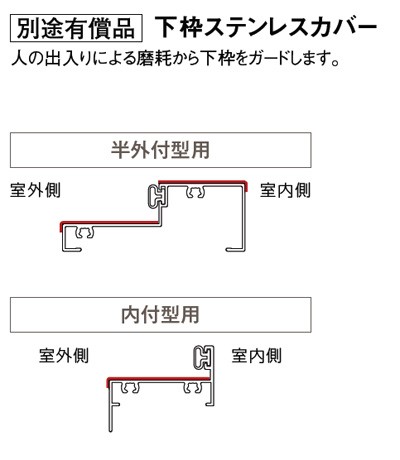 玄関ドア 勝手口ドア 汎用ドア LIXIL ロンカラーフラッシュドア半外付ランマ無 ガラリ付 握り玉仕様 0818 枠寸法W803×H1820【リクシル】の通販はau  PAY マーケット - リフォームおたすけDIY | au PAY マーケット－通販サイト